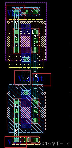 從0開(kāi)始學(xué)習(xí)Cadence Virtuoso 反相器Layout設(shè)計(jì)與后仿真