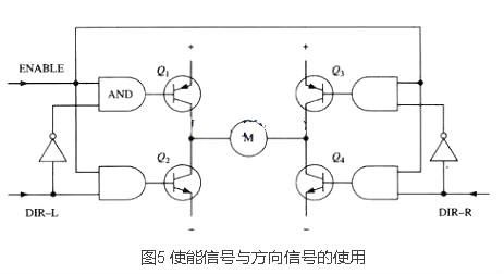 MOS管H橋電機驅動電路 設計原理與KIA MOS管選型指南